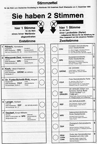 MMP ballot in German
